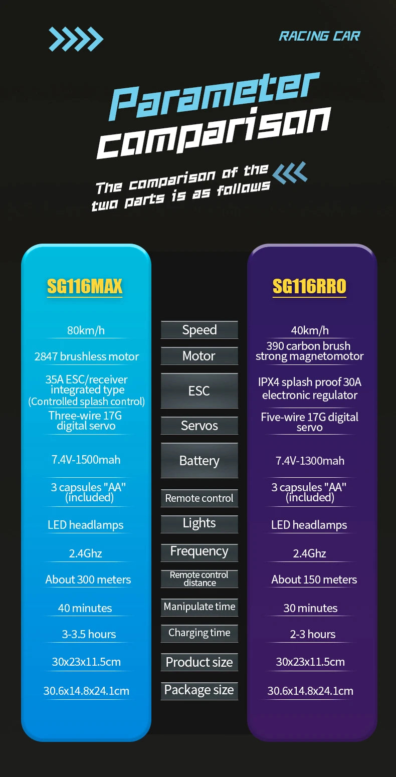 High-Speed 4WD RC Drift Car 1:16